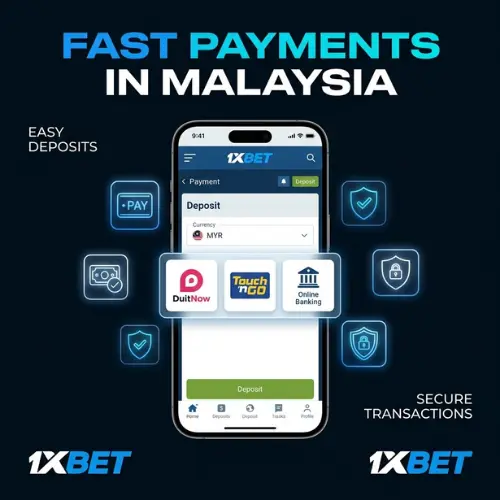 Local Features for Malaysian Players