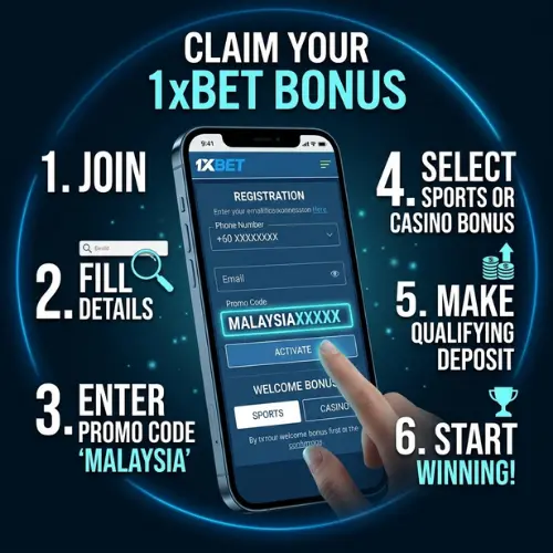 How to Claim the Bonus